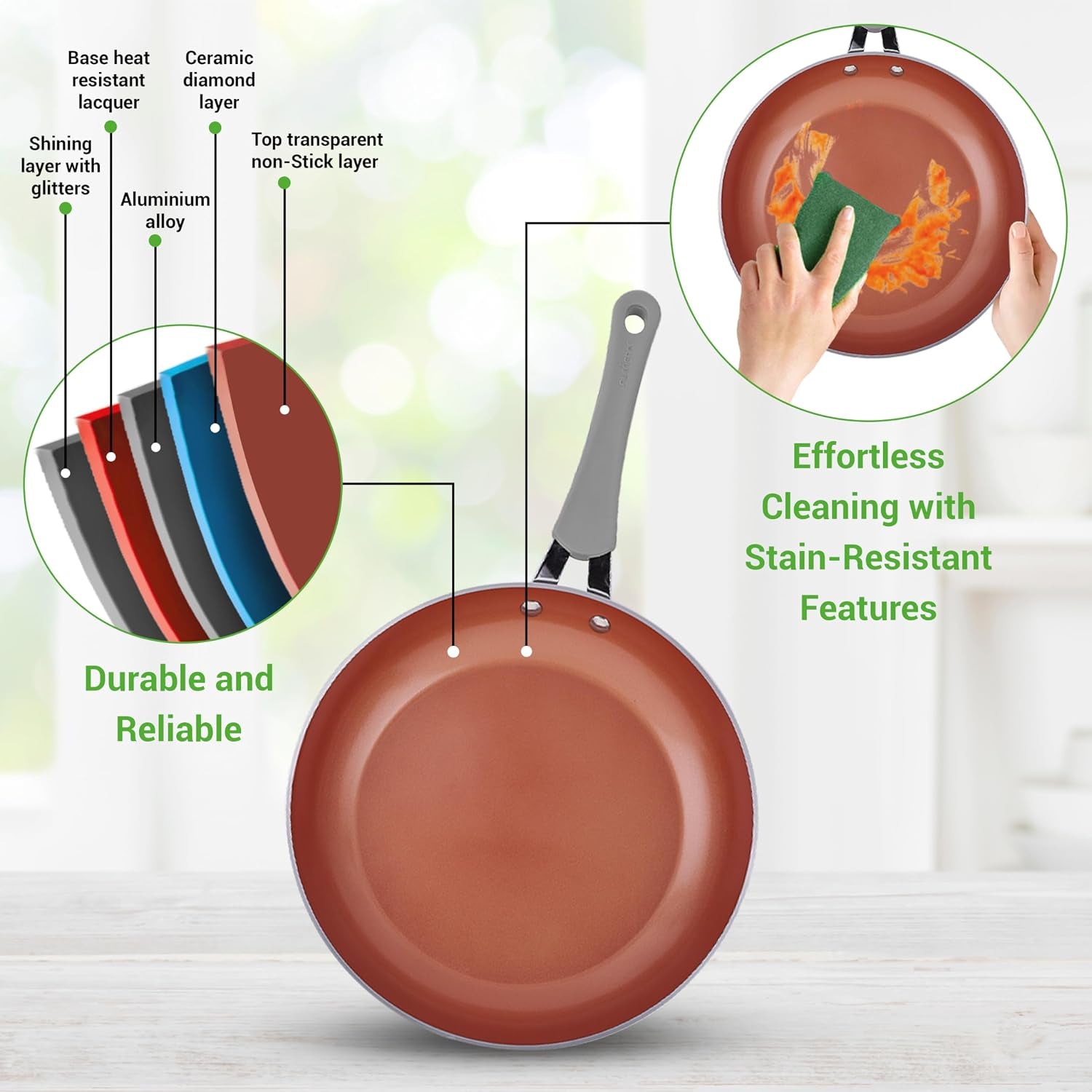11 Piece Nonstick Ceramic Cookware Set - Pots and Pans Set with Ergonomic Handles, Induction Ready, Includes Saucepan, Dutch Oven, Large & Small Fry Pans
