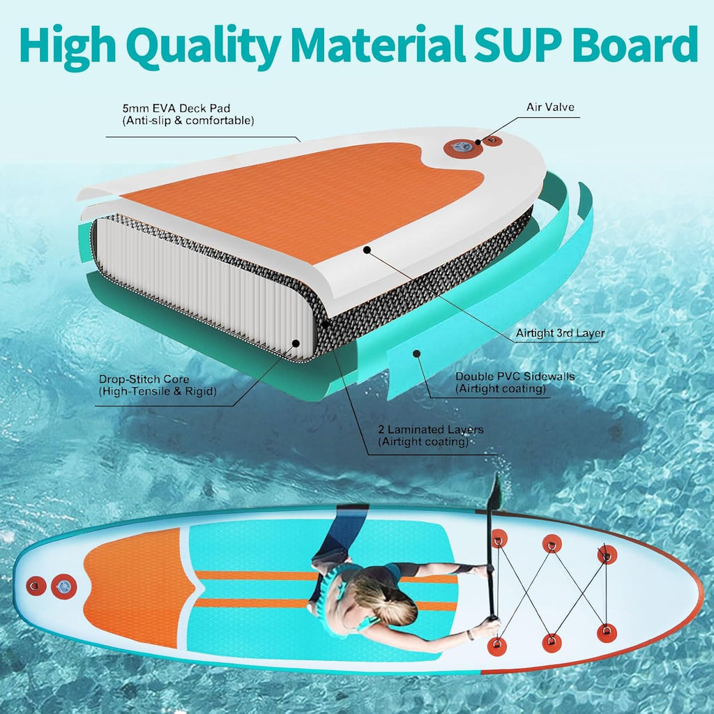 Inflatable Paddle Boards Stand up Paddleboard Wide Stable with Premium SUP Paddle Board Accessories for All Skill Levels with Fins, Adjustable Paddle, Pump, Backpack, Leash