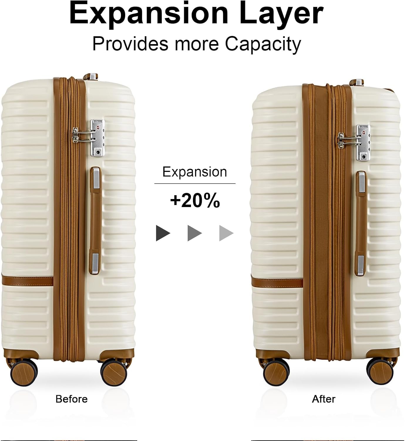 Luggage Set 3 Piece Suitcase Sets with Spinner Wheel,Hardside Expandable Travel Laggage with TSA Lock (13/20/24/28 White Brown