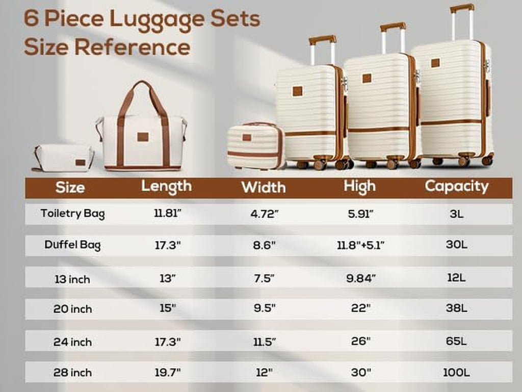 Luggage Set 3 Piece Suitcase Sets with Spinner Wheel,Hardside Expandable Travel Laggage with TSA Lock (13/20/24/28 White Brown